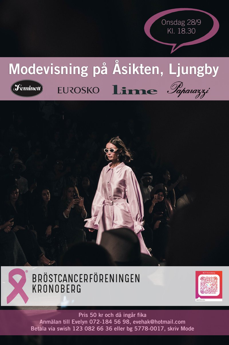 modevisning